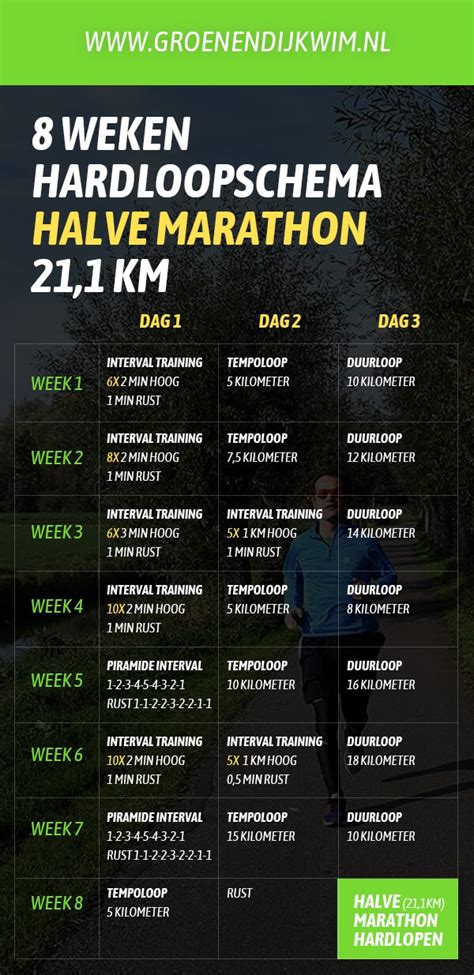 halve marathon schema 8 weken|half marathon 8 weken duren.